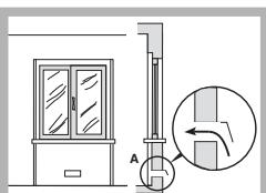 ARISTON PC750TGH/IX - Positionnement - 3
