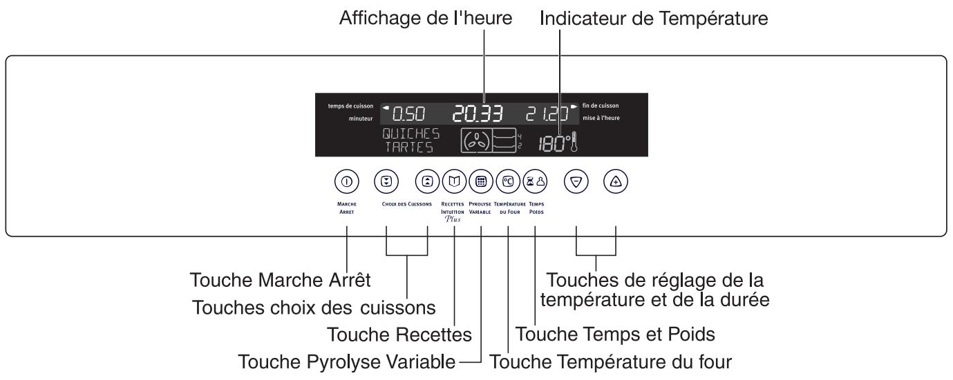 ARTHUR MARTIN FE6470NGNOIR - Description de l'appareil - 2