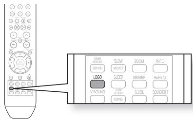 SAMSUNG HT-X810R - Si vous avez oublié votre mot de passer de contrôle parental, suivez les instructions ci-dessous - 1