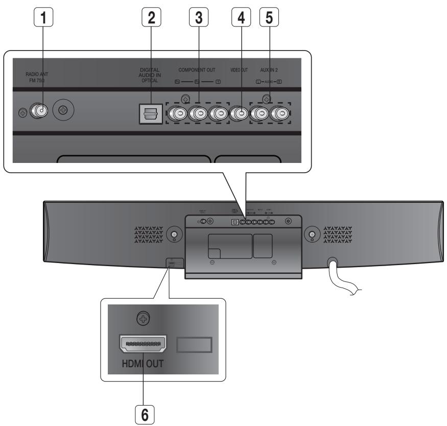 SAMSUNG HT-X810R - PANNEAU AVANT - 2