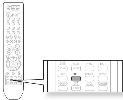 SAMSUNG HT-X810R - FUNCTION SLEEP TIMER - 2