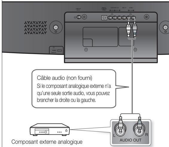 SAMSUNG HT-X810R - BRANCHEMENT D'UN PÉRIPHÉRIQUE AUDIO EXTERNE (SUITE) - 1