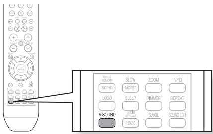 SAMSUNG HT-X810R - V-SOUND (SON VIRTUEL) - 1