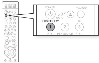 SAMSUNG HT-X810R - Appuyez sur la touche AFFICHAGE RDS pendant que vous écoutez une station FM. - 1