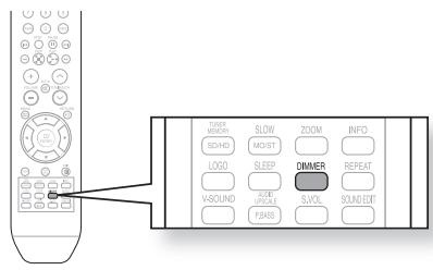 SAMSUNG HT-X810R - RÉGLER LA BRILLANCE DE L'ÉCRAN - 1