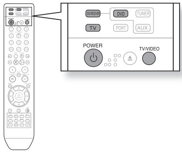 SAMSUNG HT-X810R - avant d'utiliser votre système home cinema - 2