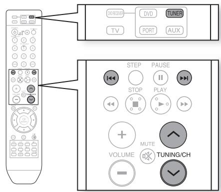 SAMSUNG HT-X810R - Télécommande - 1