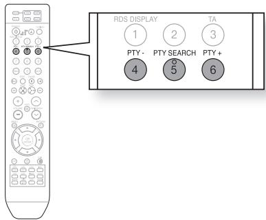 SAMSUNG HT-X810R - Avant de commencer, n'oubliez pas... - 1