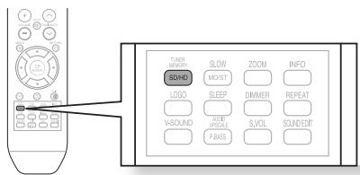 SAMSUNG HT-X810R - Sélection de la résolution - 2