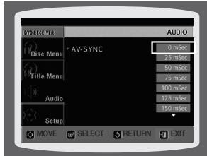 SAMSUNG HT-X810R - CONFIGURATION DE LA COMPRESSION DRC (COMPRESSION DE LA PLAGE DYNAMIQUE) - 4