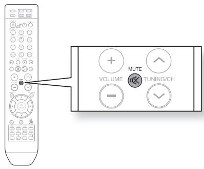 SAMSUNG HT-X810R - FUNCTION MUTE - 1