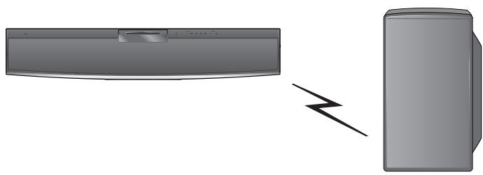 SAMSUNG HT-X810R - Portée de la télécommande - 2