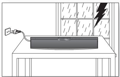 SAMSUNG HT-X810R - PRECAUTIONS - 3