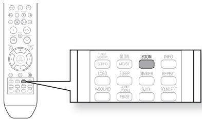 SAMSUNG HT-X810R - Fonction Zoom (Agrandissement de l'écran) - 2