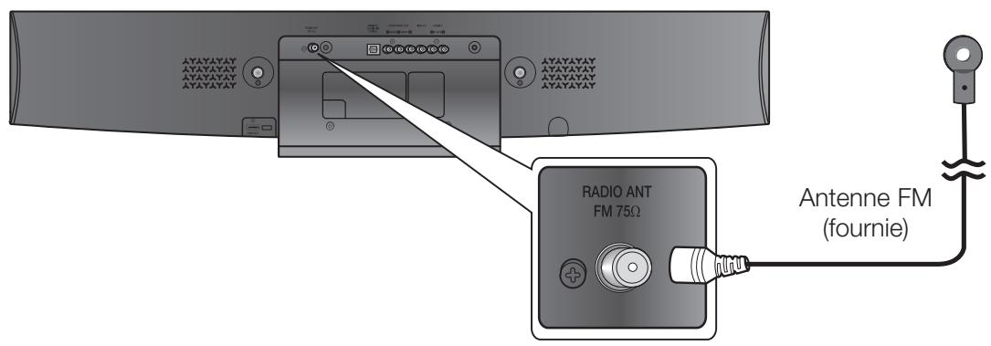 SAMSUNG HT-X810R - OPTICAL : branchement d'un périphérique numérique externe - 1