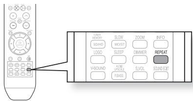 SAMSUNG HT-X810R - Répétition de lecture - 6