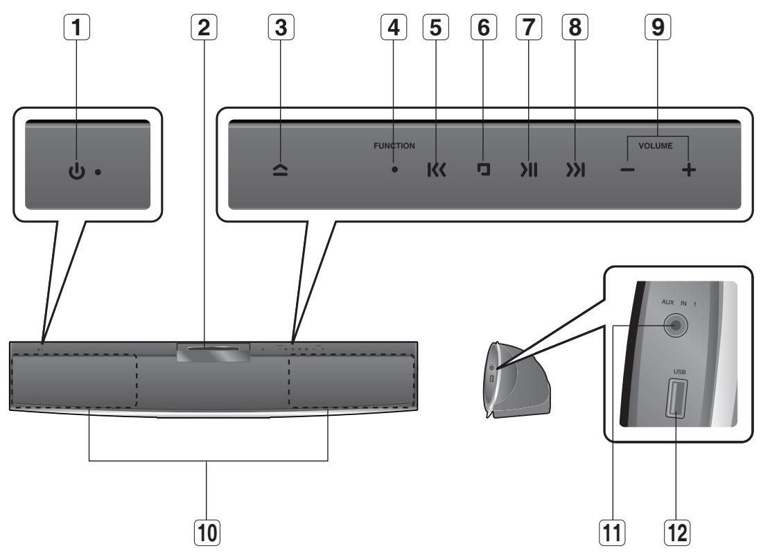 SAMSUNG HT-X810R - PANNEAU AVANT - 1