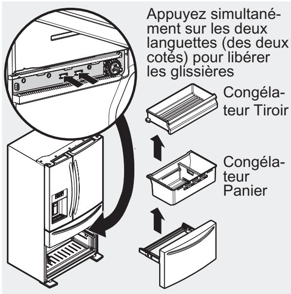 ELECTROLUX LLTOVA52U - PRÉCAUTION - 1