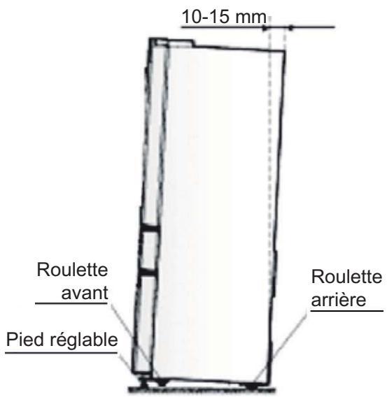 ELECTROLUX LLTOVA52U - Mise de niveau de l'appareil - 1