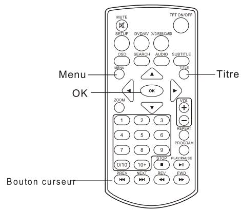 TAKARA VR149PPK - Fonctionnement de base - 2