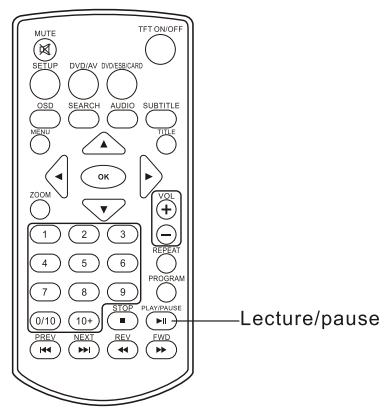 TAKARA VR149PPK - Fonctionnement de base - 1