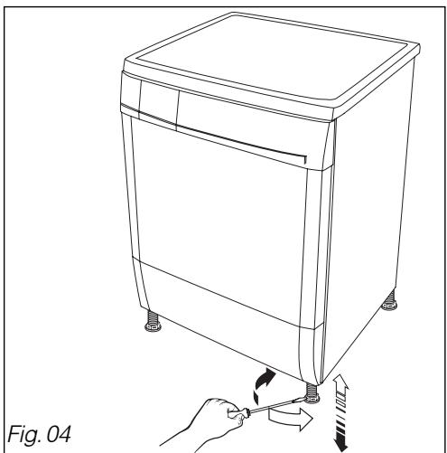 BRANDT VAP 831 FCO - Important : - 1
