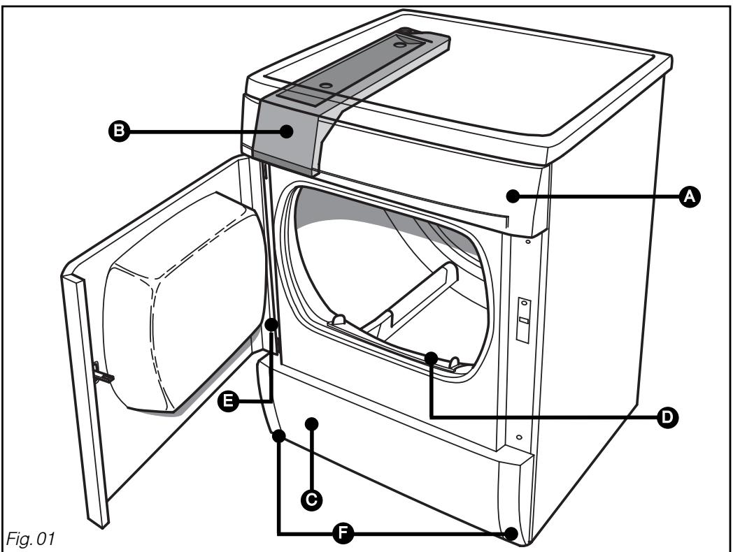 BRANDT VAP 831 FCO - - Presentation generale du seche-linge - 1