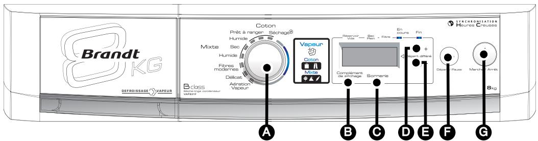 BRANDT VAP 831 FCO - Présentation du bandeau de commande - 1