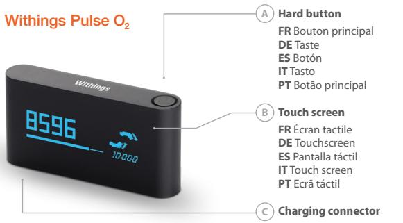 WITHINGS PULSE 02 - Box content - 1