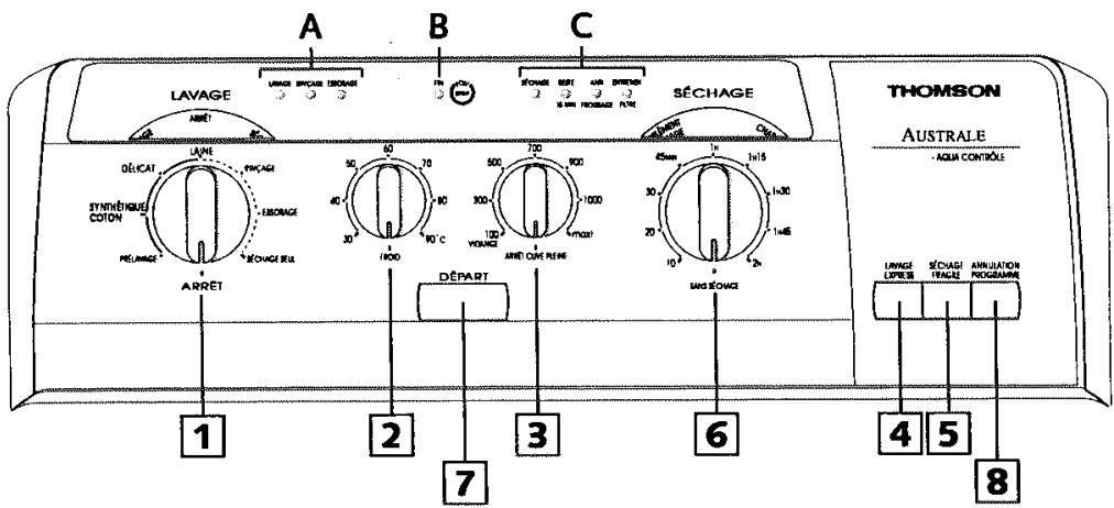 THOMSON AUSTRALE 2/1 - Choix d'un programme de séchage seul - 1