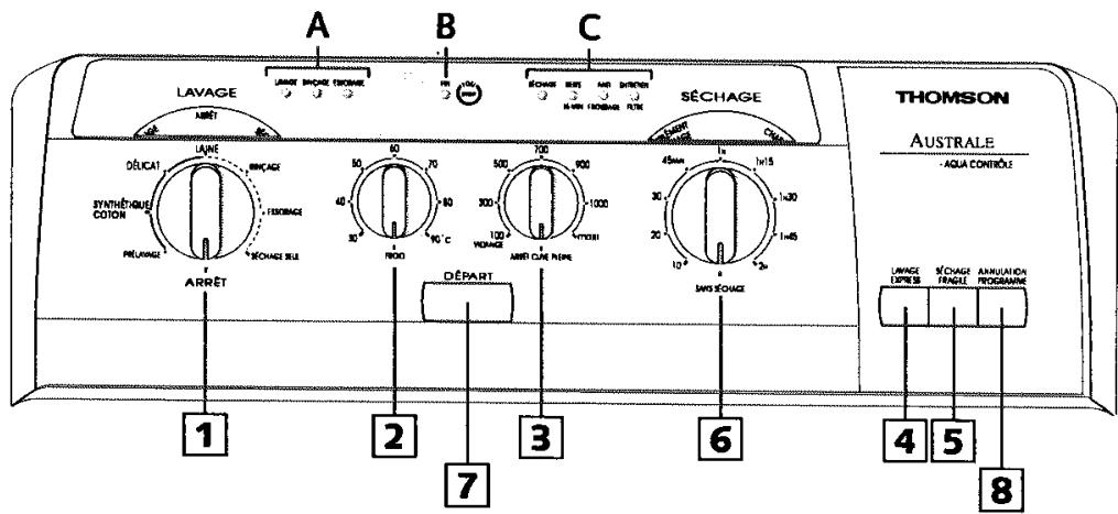 THOMSON AUSTRALE 2/1 - Choix d'un programme de lavage - 1
