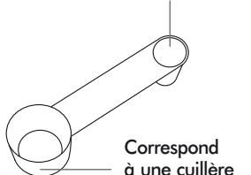 RIVIERA ET BAR QD 792 A INOX 2 CUVES - Description des accessoires - 1