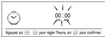 KITCHENAID KMDG3625 - Réglage de l'horloge - 2
