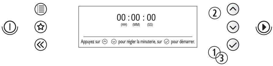 KITCHENAID KMDG3625 - Minuterie indépendante - 1