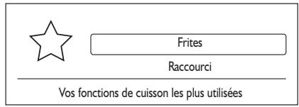 KITCHENAID KMDG3625 - Raccourcis - 2