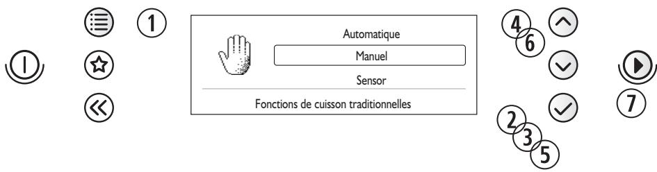 KITCHENAID KMDG3625 - Cuisson et réchauffage avec la fonction micro-ondes - 1
