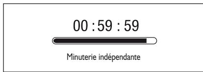 KITCHENAID KMDG3625 - Minuterie indépendante - 2
