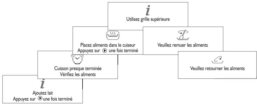 KITCHENAID KMDG3625 - Lorsqu'un message s'affiche : - 1