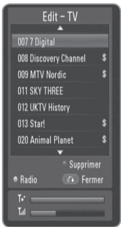 LG MS400HC - Modification de la liste des chaînes - 2