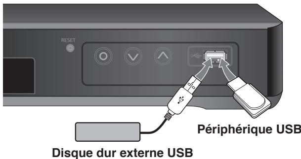 LG MS400HC - Formatage du disque dur - 1