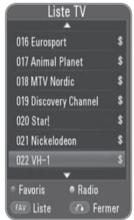 LG MS400HC - Sélection des chaînes de la télévision numérique - 1