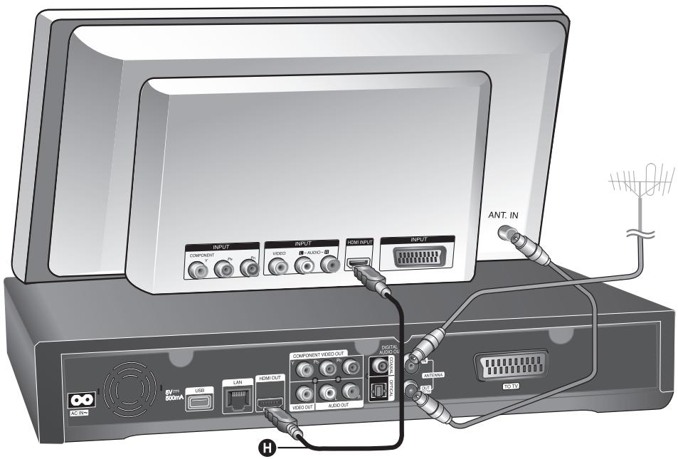 LG MS400HC - Meilleure qualité : raccordement HDMI (audio et video) - 1