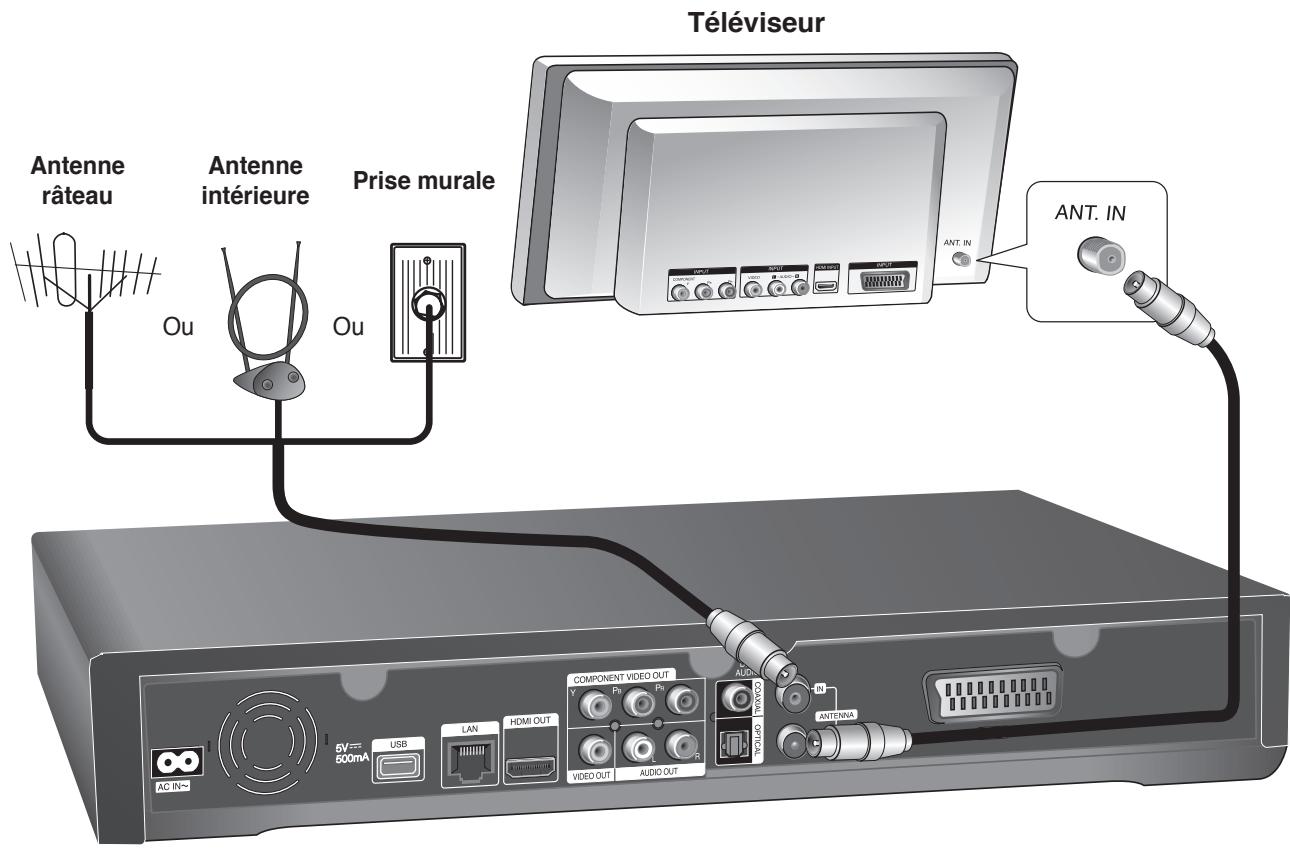 LG MS400HC - Installation de la télévision numérique - 1