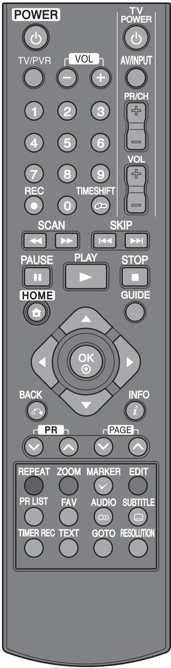 LG MS400HC - Utilisation basique des touches - 3