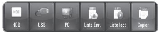 LG MS400HC - Fonctionnement général - 1