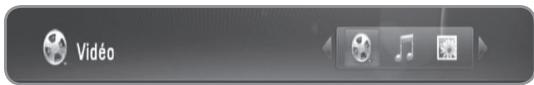 LG MS400HC - Fonctionnement général - 3