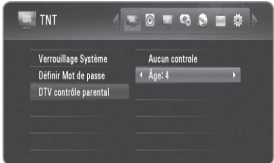 LG MS400HC - Réglage du niveau de contrôle de la télévision - 2