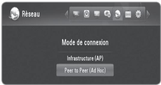 LG MS400HC - Préparation: - 1