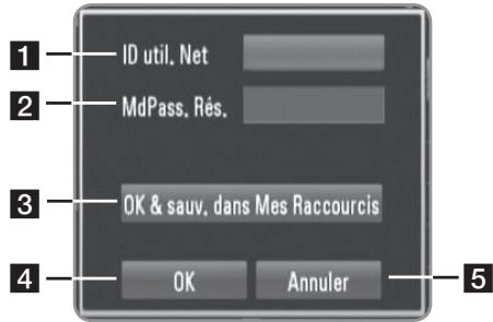LG MS400HC - Accès à votre ordinaire - 1