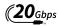 ASUS 5507 15QUAL12/32/1 - USB-IF Trademark - 3